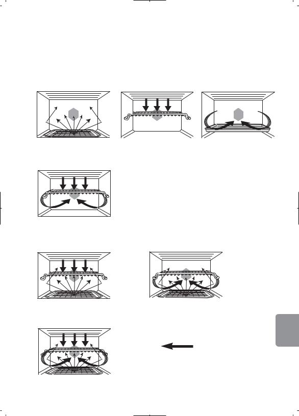 Panasonic NN-CF760 User Manual