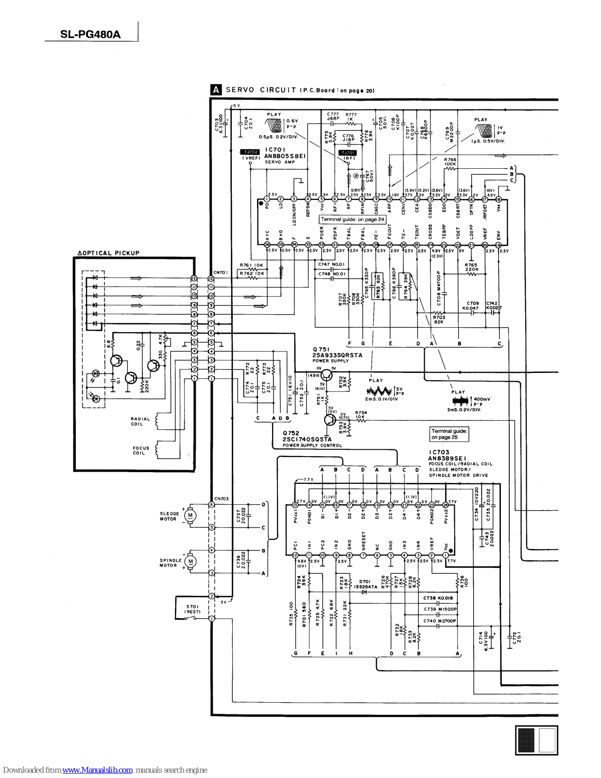 Technics SL-PG480A - schematics User Manual