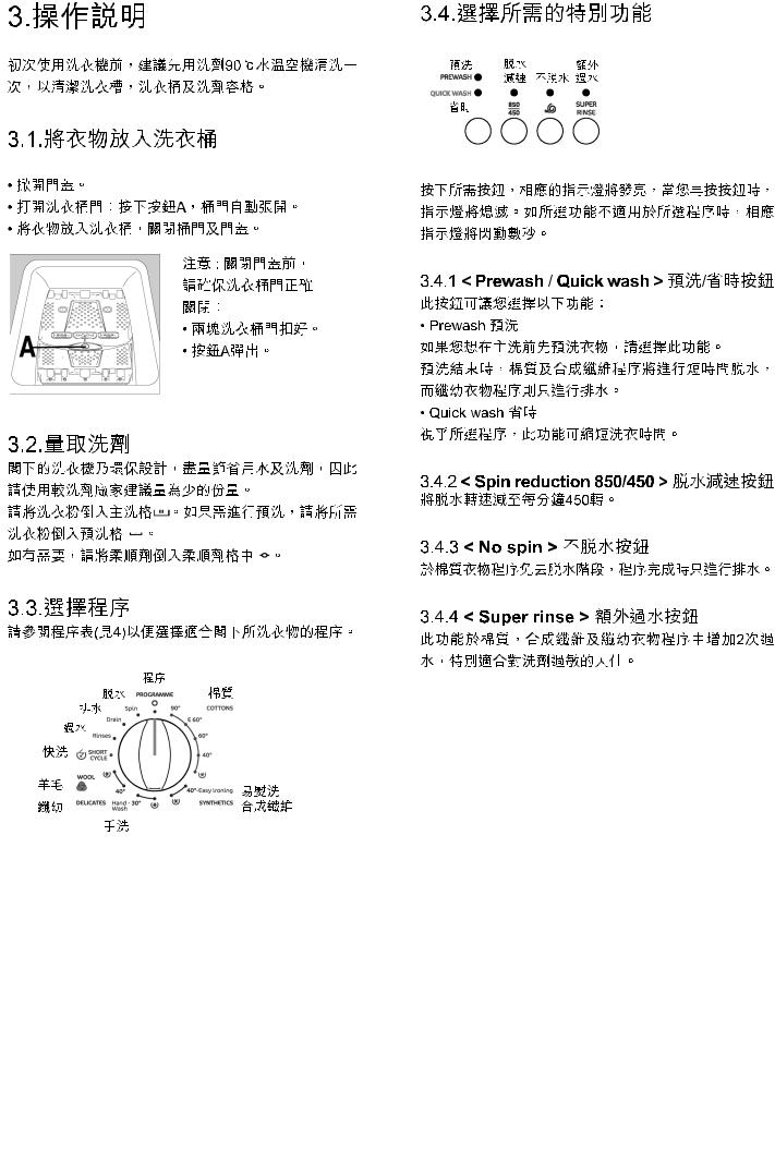 Zanussi ZWA385 User Manual