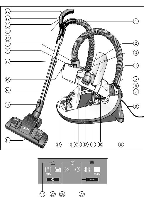 Miele Complete C3 HEPA Instructions Manual