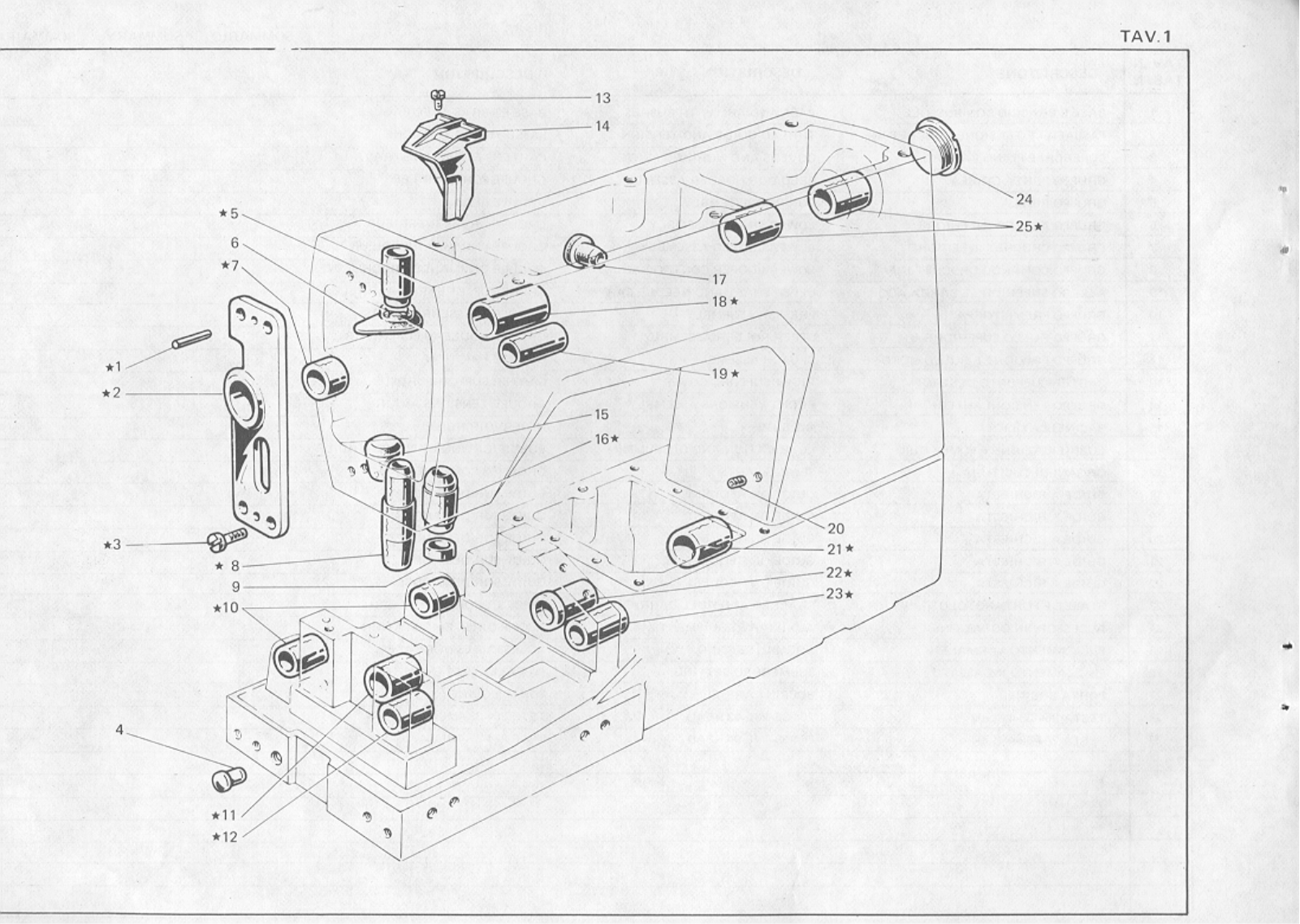 Rimoldi 264-38-4ML-01 Parts List