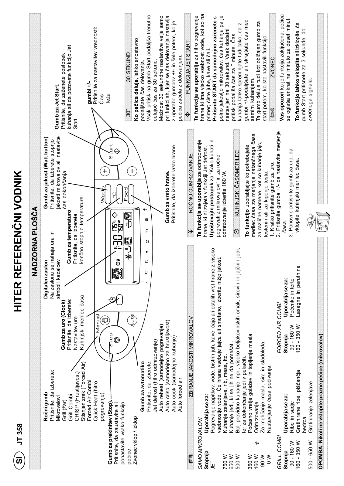 Whirlpool JT 358 black Quick reference guide