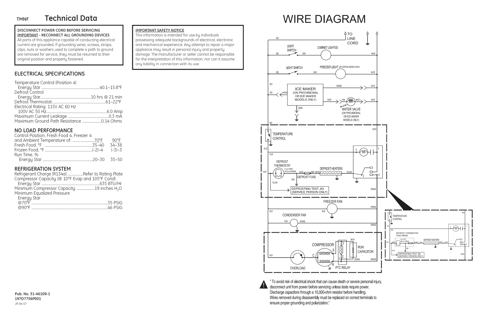 GE GTS21KBXAWW Guide