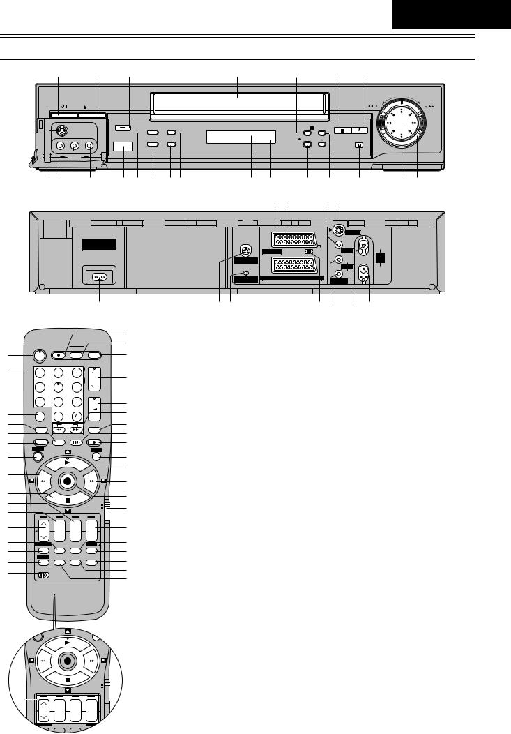 Panasonic NV-HS930EG User Manual