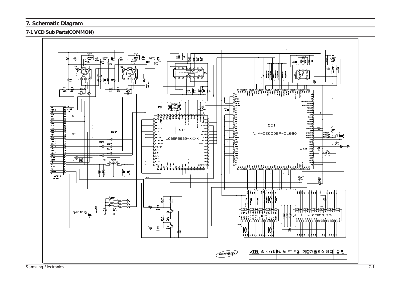 SAMSUNG MAXVN52FH Service Manual