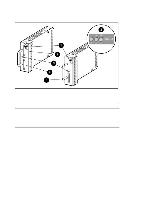 HP STORAGEWORKS 30 User Manual