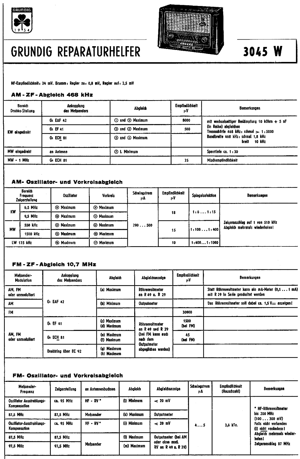 Grundig 3045-W Service Manual