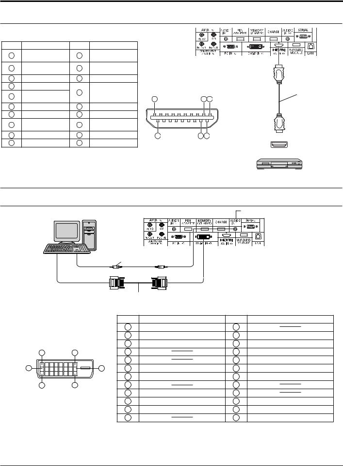 Panasonic th-50pb2 Operation Manual