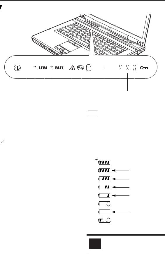 Fujitsu E8310 User Manual
