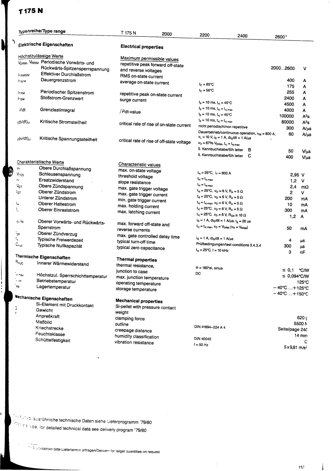 Infineon T175N Data Sheet