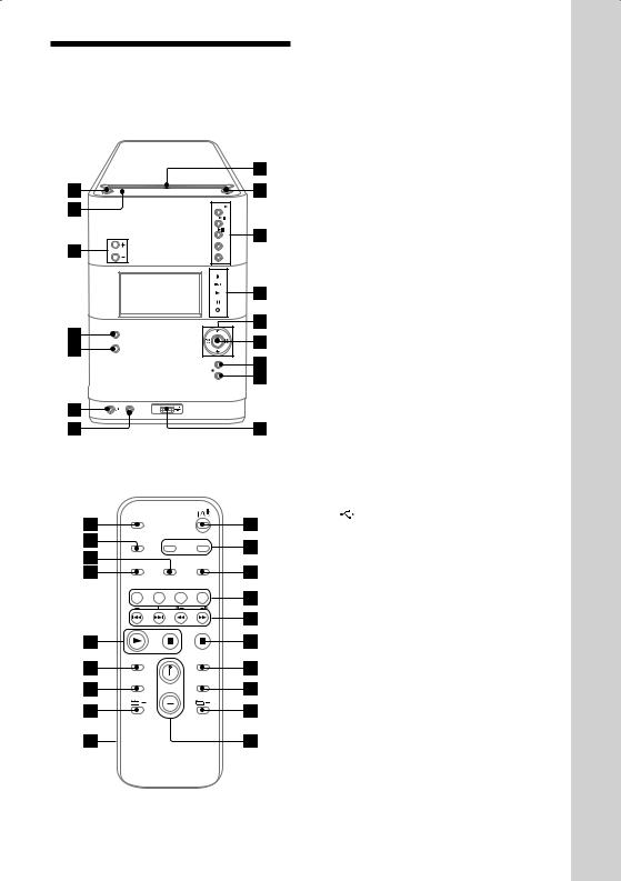 Sony CMT-U1BT User Manual