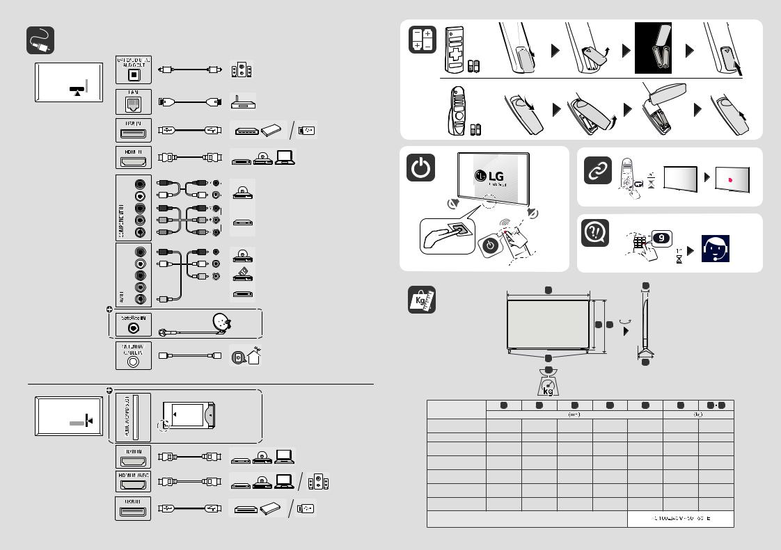 LG 55UM7300PTA, 65UM7300PTA, 65UM7290PTD, 49UM7290PTD, 50UM7300PTA Manual book