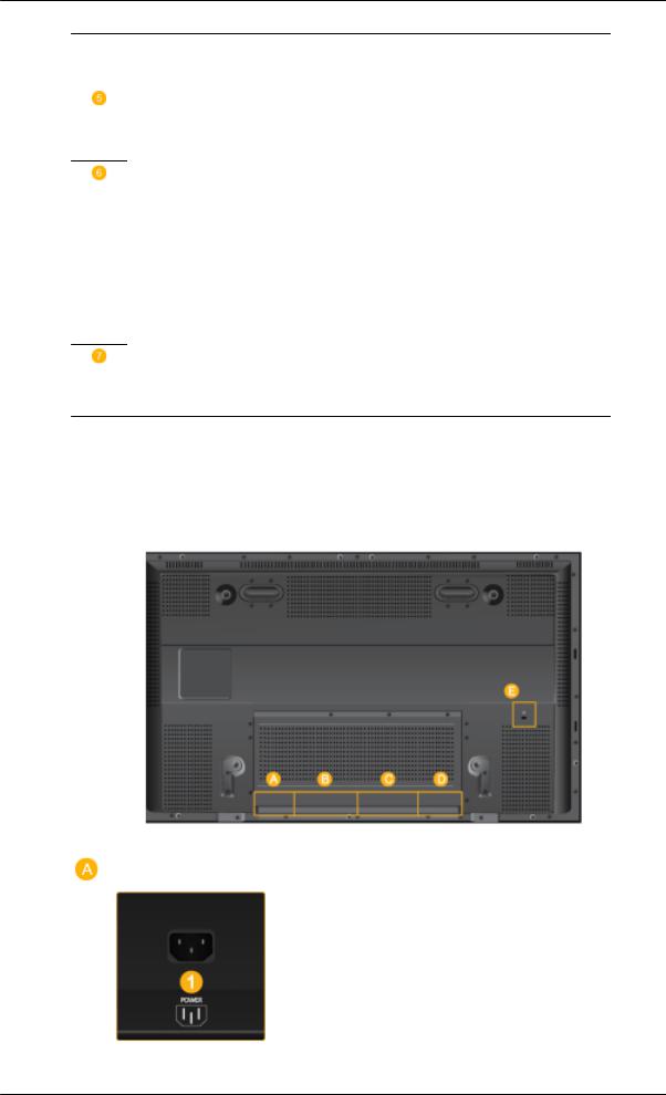 SAMSUNG P63FP, P63F, P50F, P50FP, P50HP User Manual