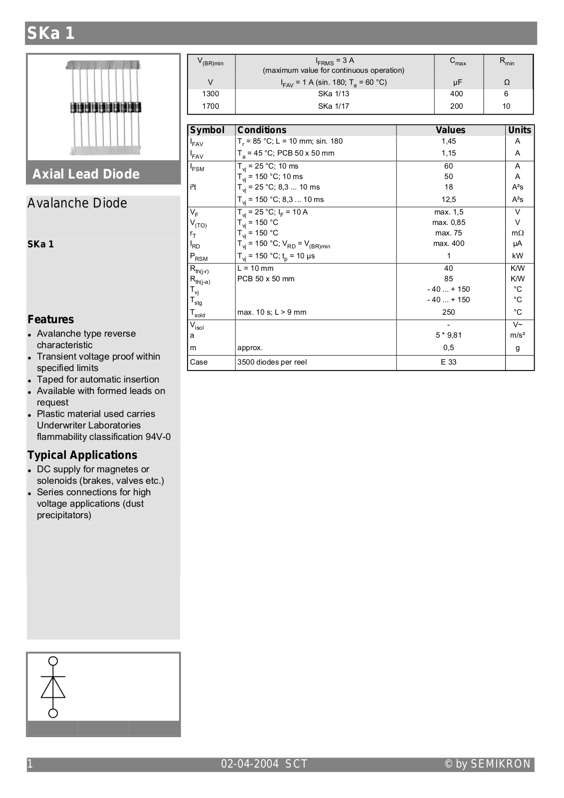 Semikron SKA1 Data Sheet