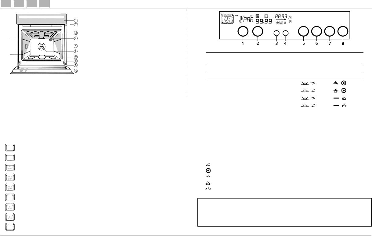 Whirlpool AKZ 277 IX INSTRUCTION FOR USE