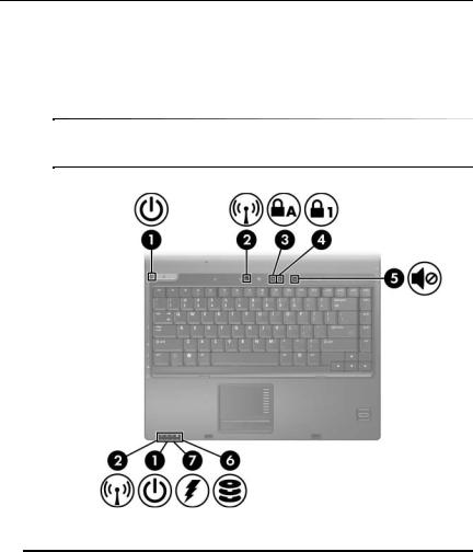 HP COMPAQ NX6125, COMPAQ NX6115 User Manual