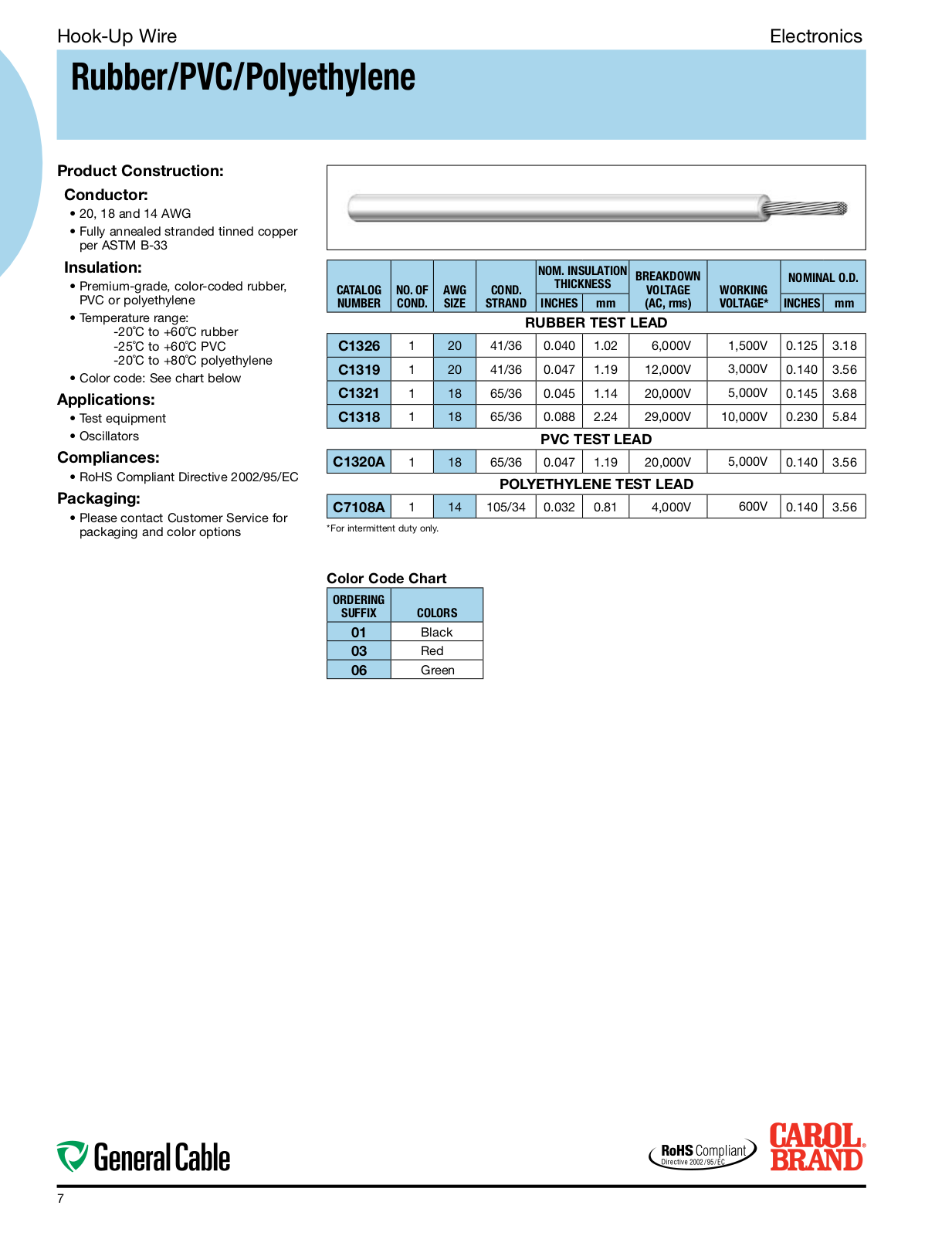 General Cable Hook-Up Wire Catalog Page