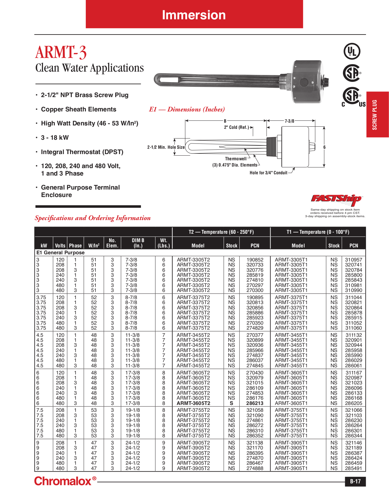 Chromalox ARMT-3 Catalog Page