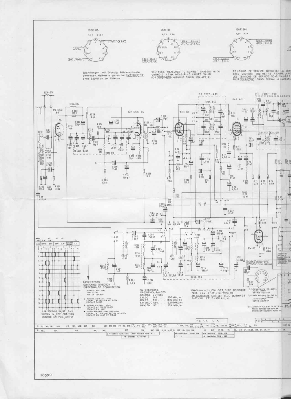 Grundig 8034-STL Schematic