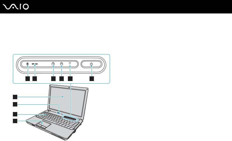 Sony VAIO VGN-C2SR, VAIO VGN-C2ZR, VAIO VGN-C2M/W User Manual