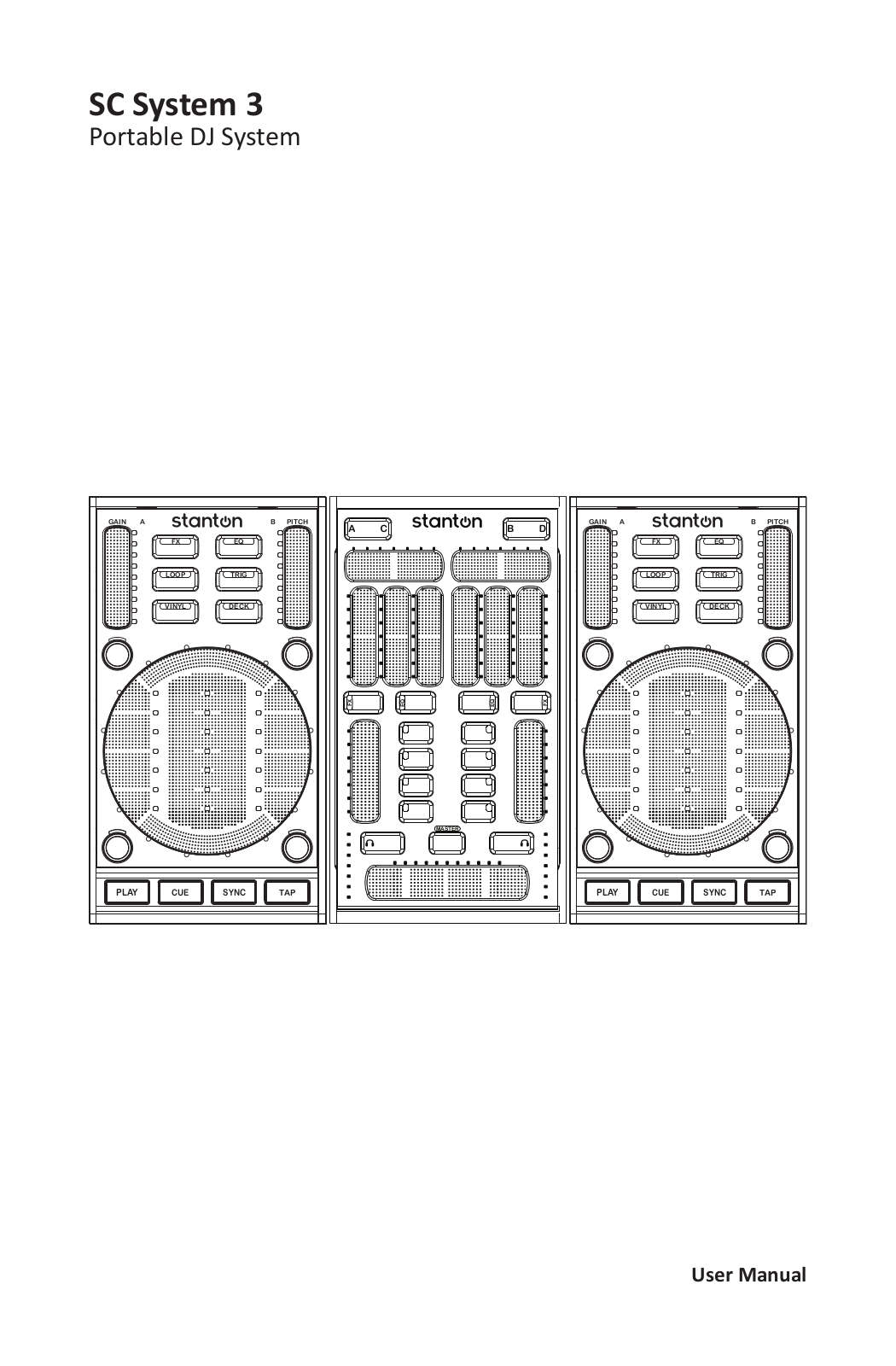 Stanton Magnetics SC System 3 User Manual