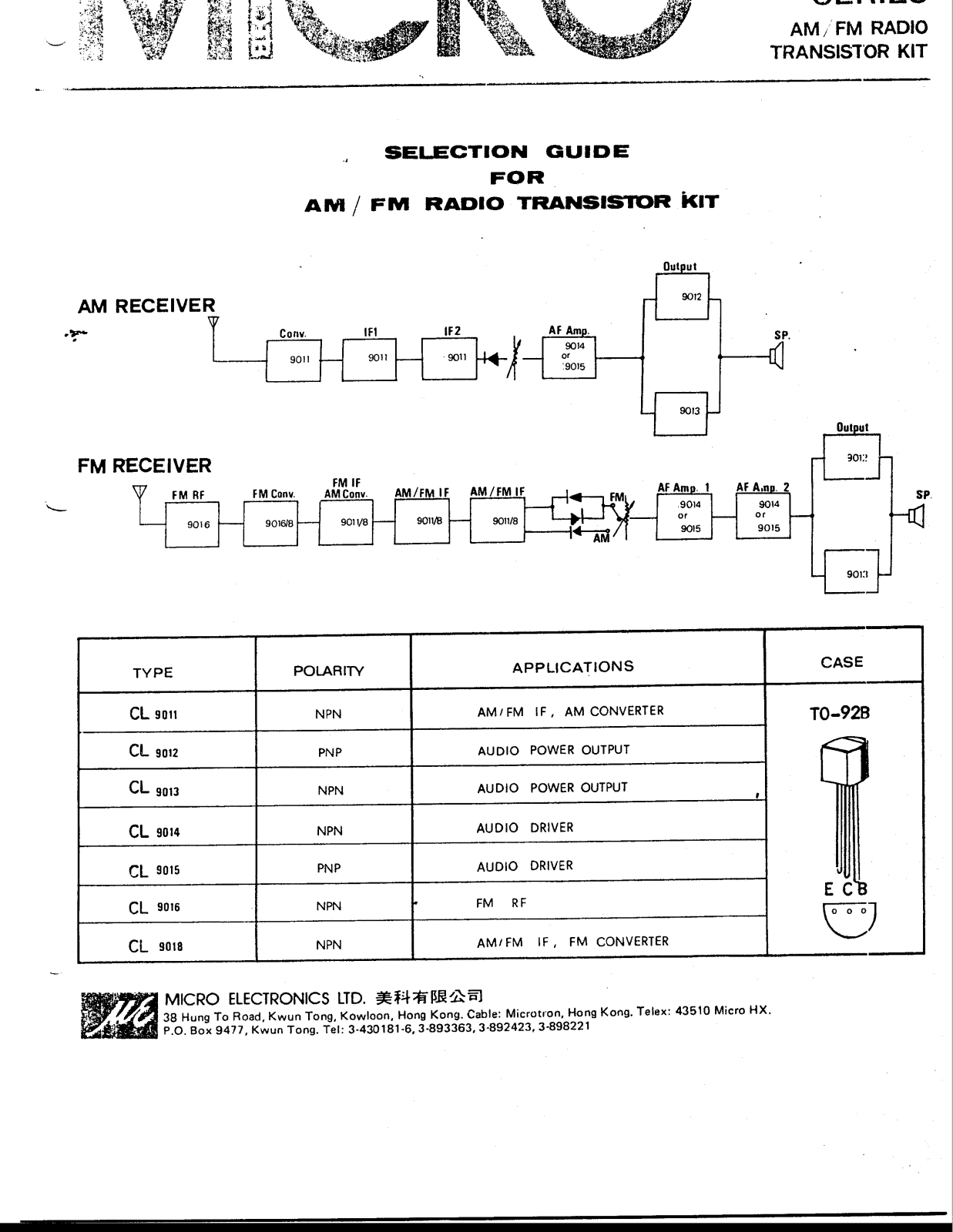 ME CL9011 Datasheet