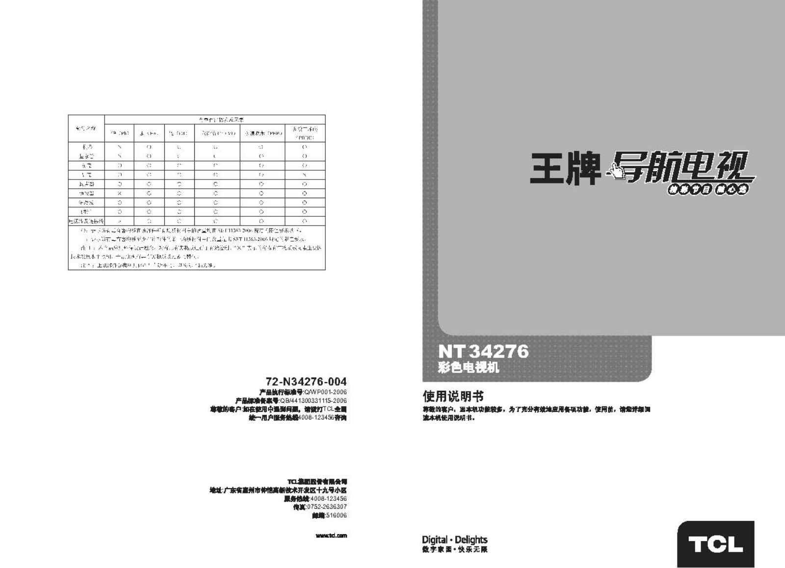 TCL NT34276 User Manual