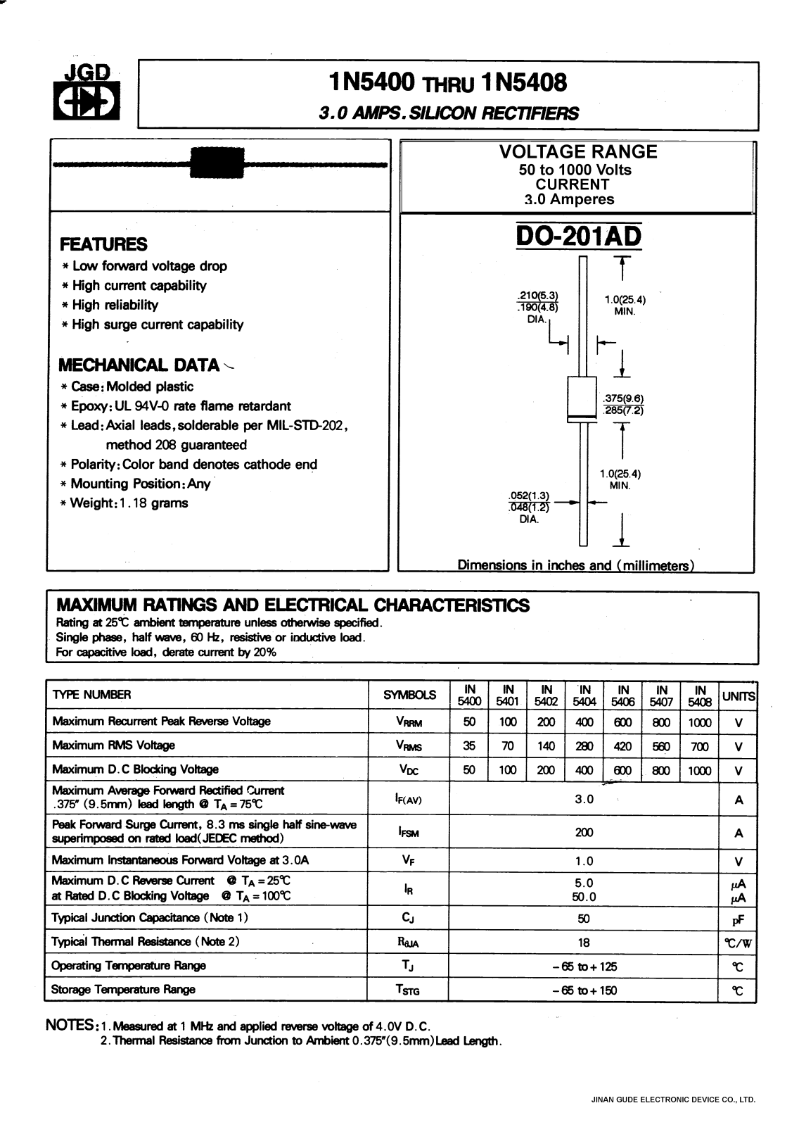 JGD IN5407, IN5406, IN5404, IN5402, IN5400 Datasheet