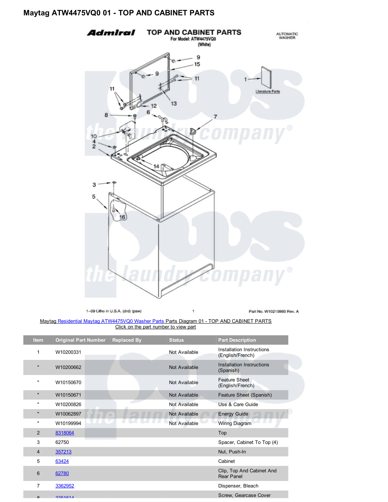 Maytag ATW4475VQ0 Parts Diagram