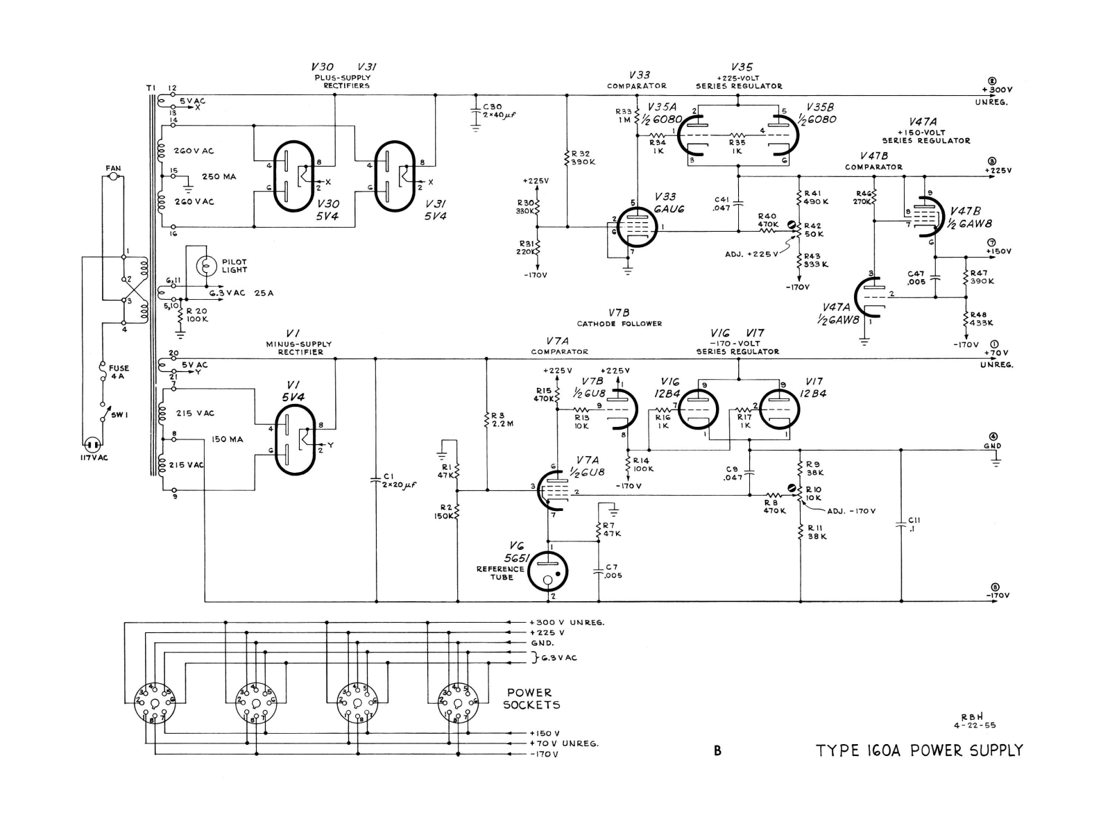 Tektronix 160A Shematics