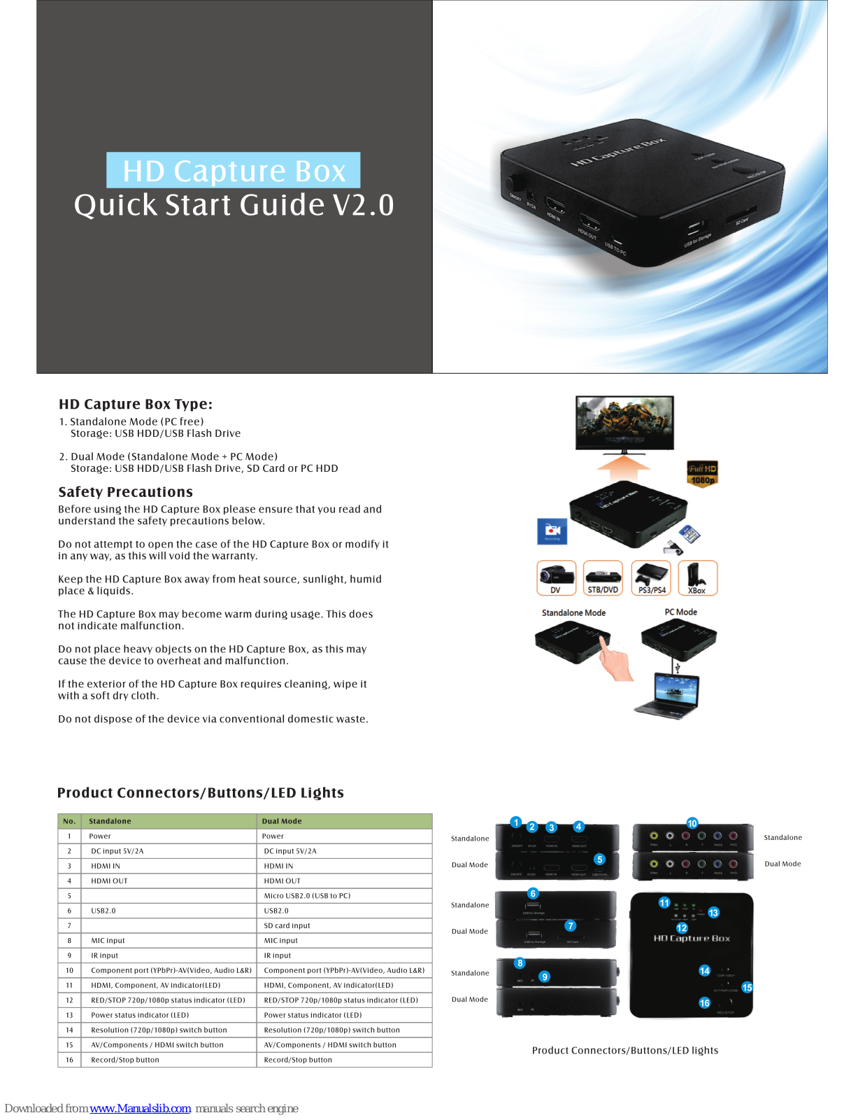 TeVii D622, D624 Quick Start Up Manual - ManualMachine.com