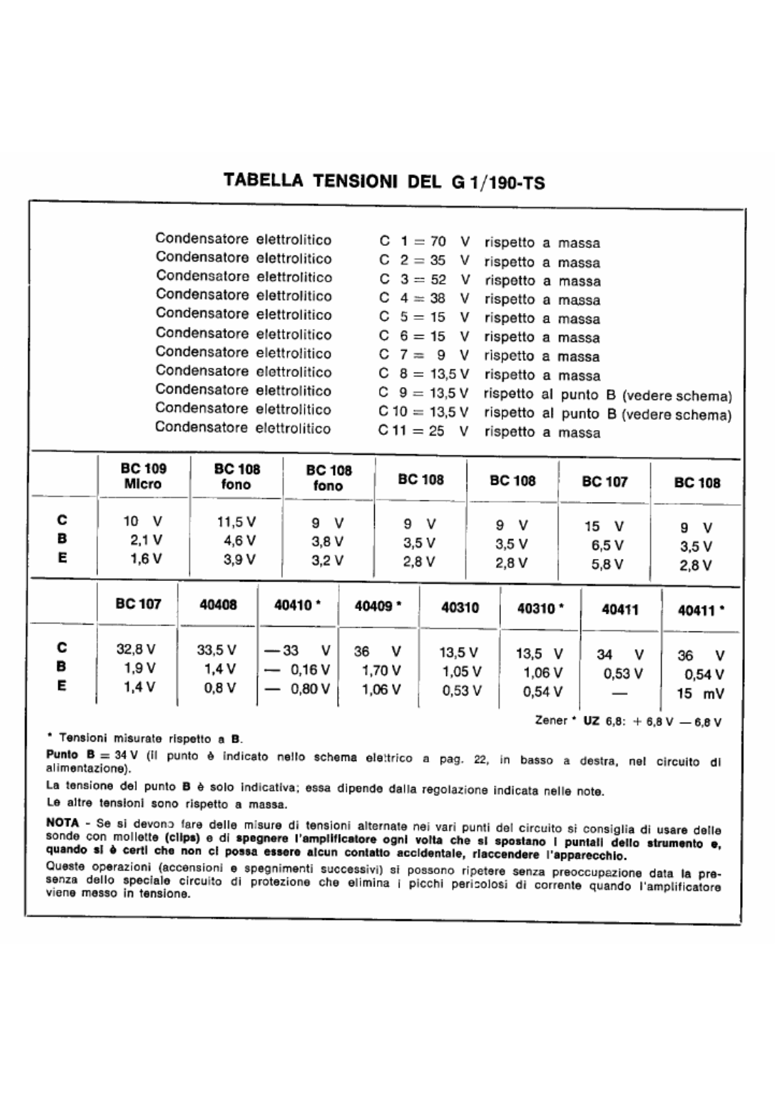 Geloso g1 190 schematic