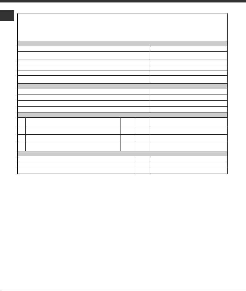 Hotpoint ECO7L 1252 EU User Manual