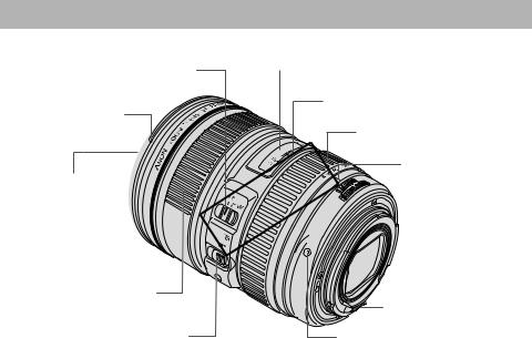 Canon EF 24-105mm 1:4.0 L IS USM, EOS M10 User Manual