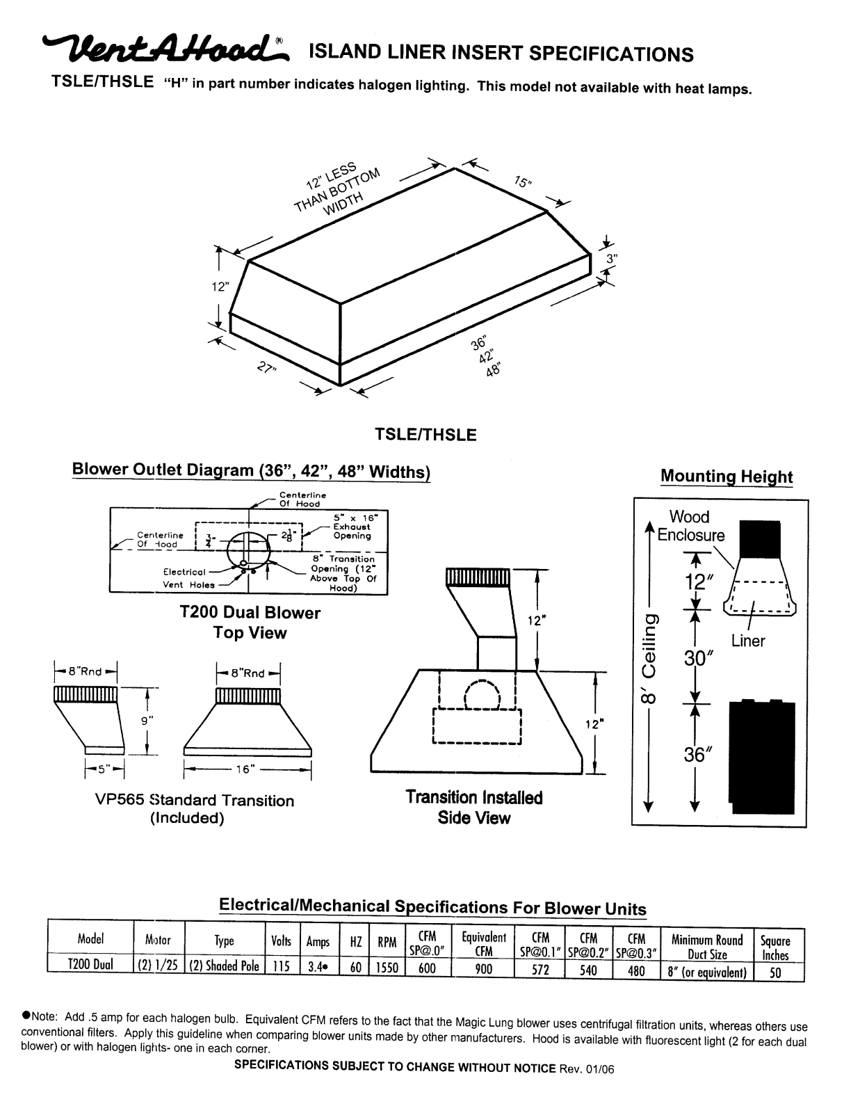 Vent-a-hood TH448PSLESS Specsheet