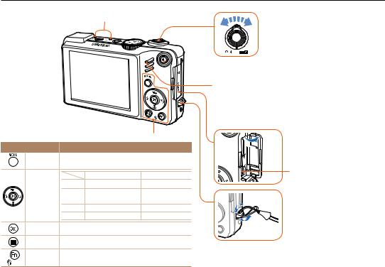 Samsung WB650 User Manual