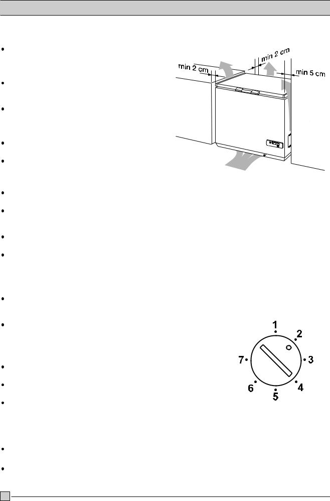 Zanussi ZCF420 User Manual