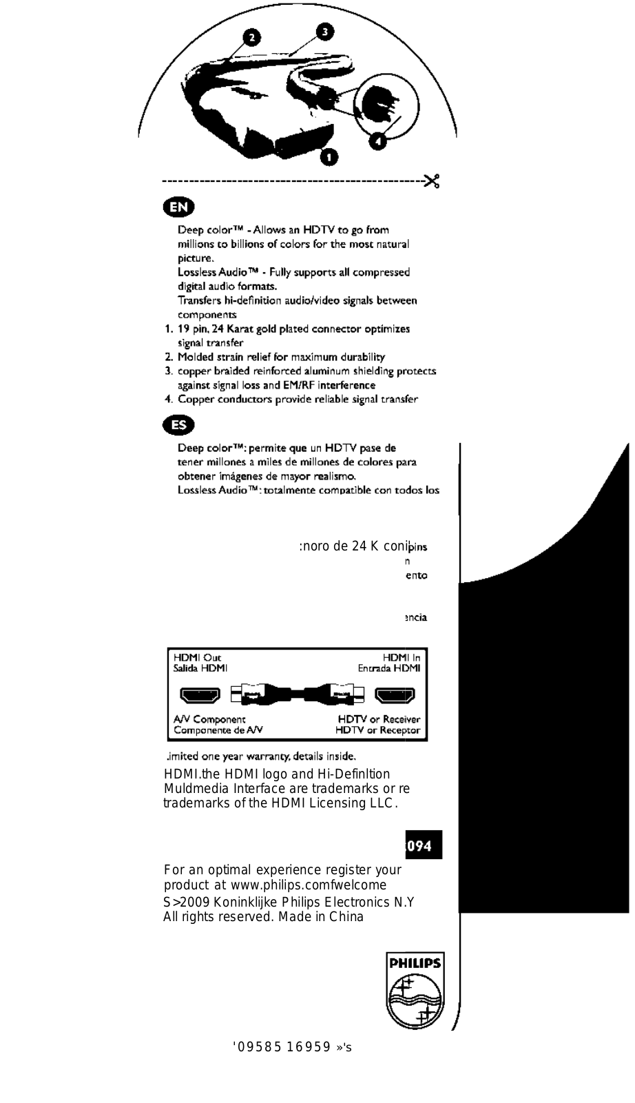 Philips SWV3431S-17 User Manual