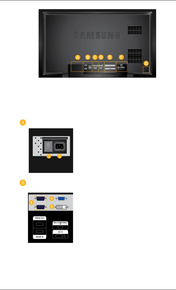 Samsung 400DXN-2, 400DX-2, 460DXn-2, 460DX-2 User Manual