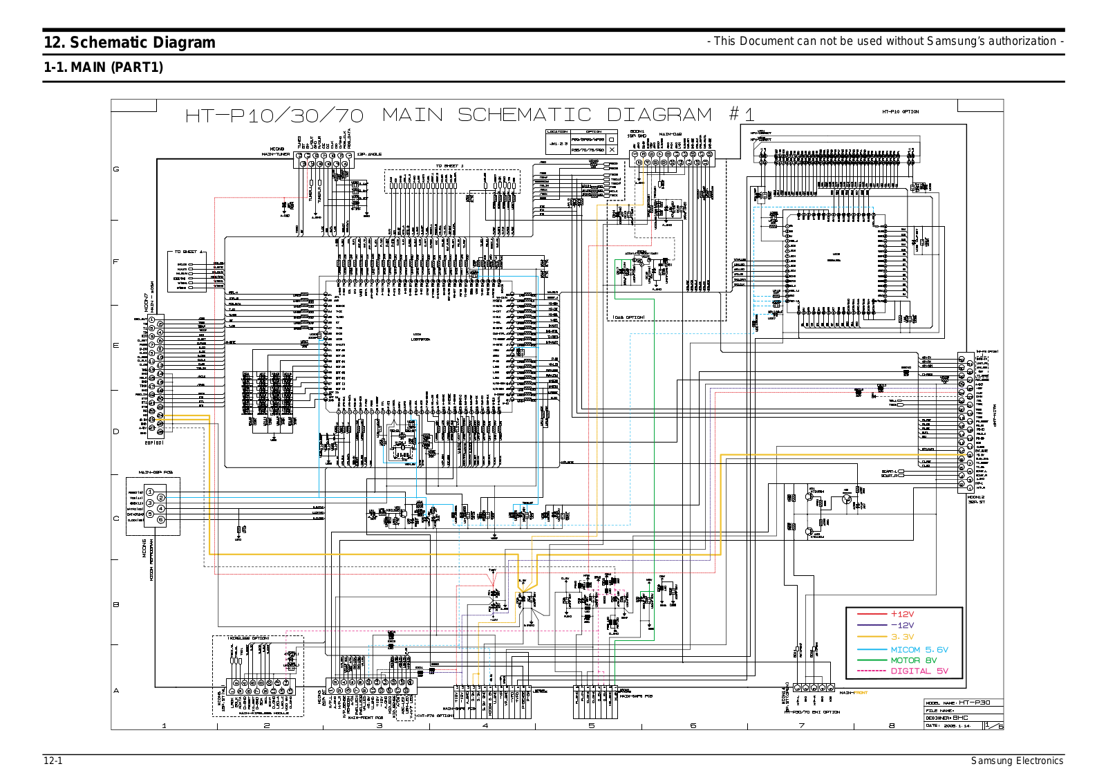 Samsung HT-P10, HT-P30, HT-P70 Schematic