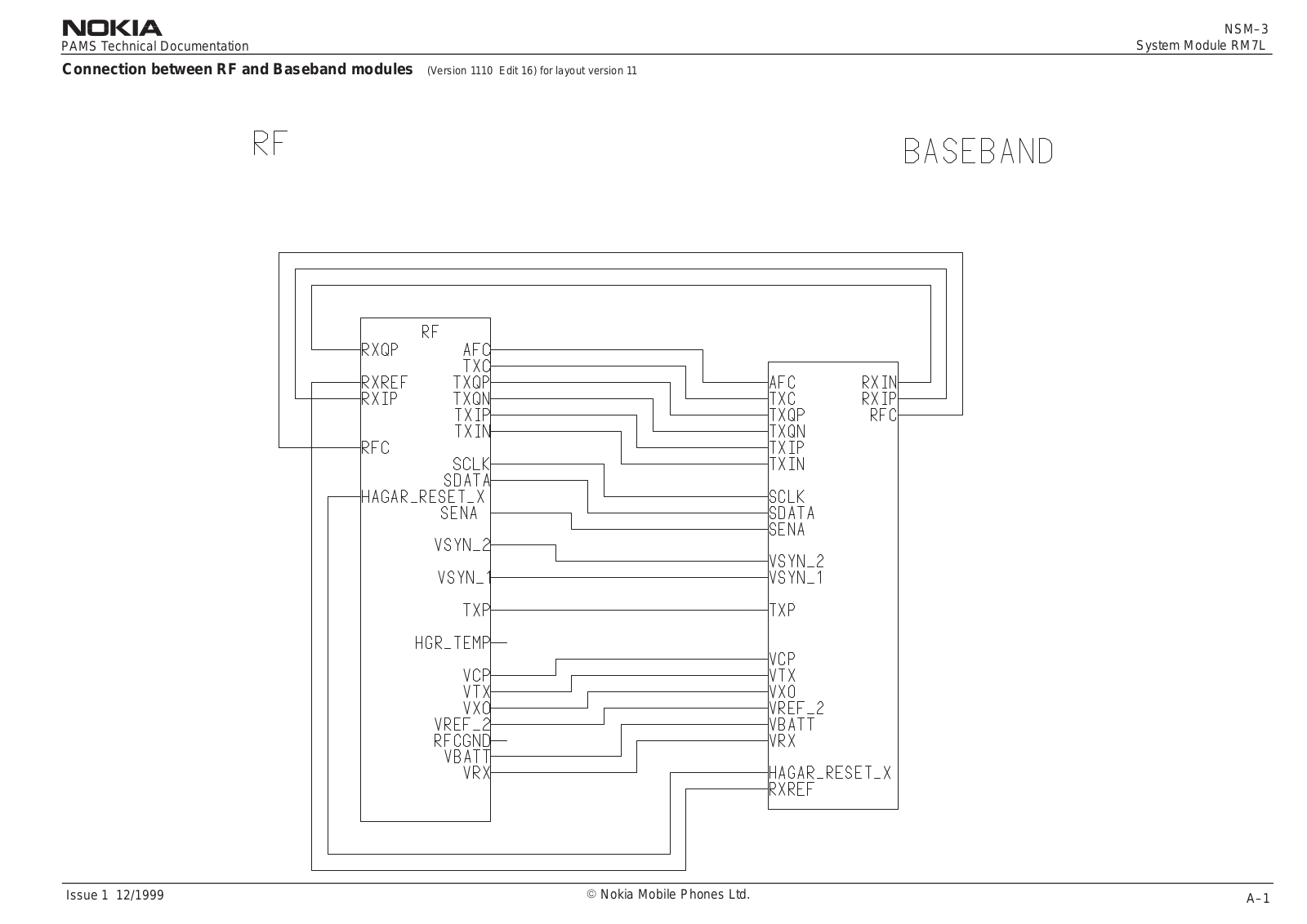 Nokia 8550 Service Manual 03rml7_11