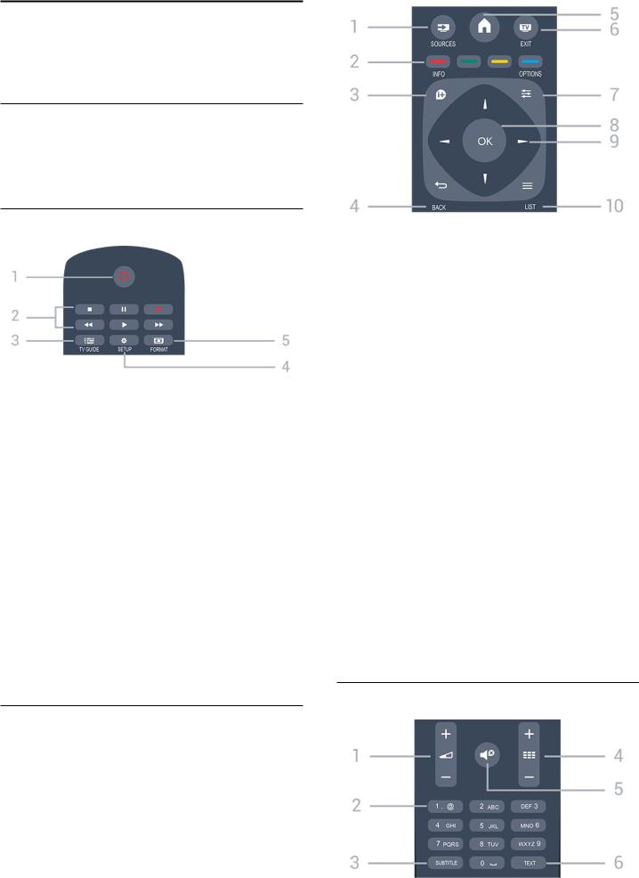 Philips 32PFH4101, 32PHH4101, 40PFH4101, 48PFH4101 User Manual