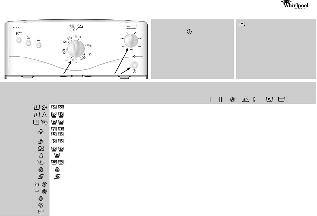 Whirlpool AWT 4082 INSTRUCTION FOR USE