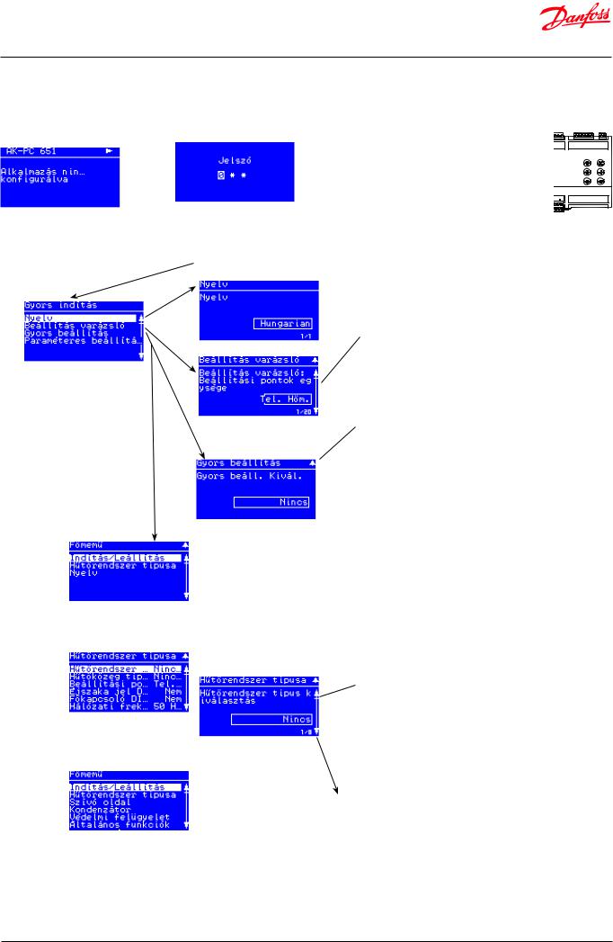 Danfoss AK-PC 651 User guide