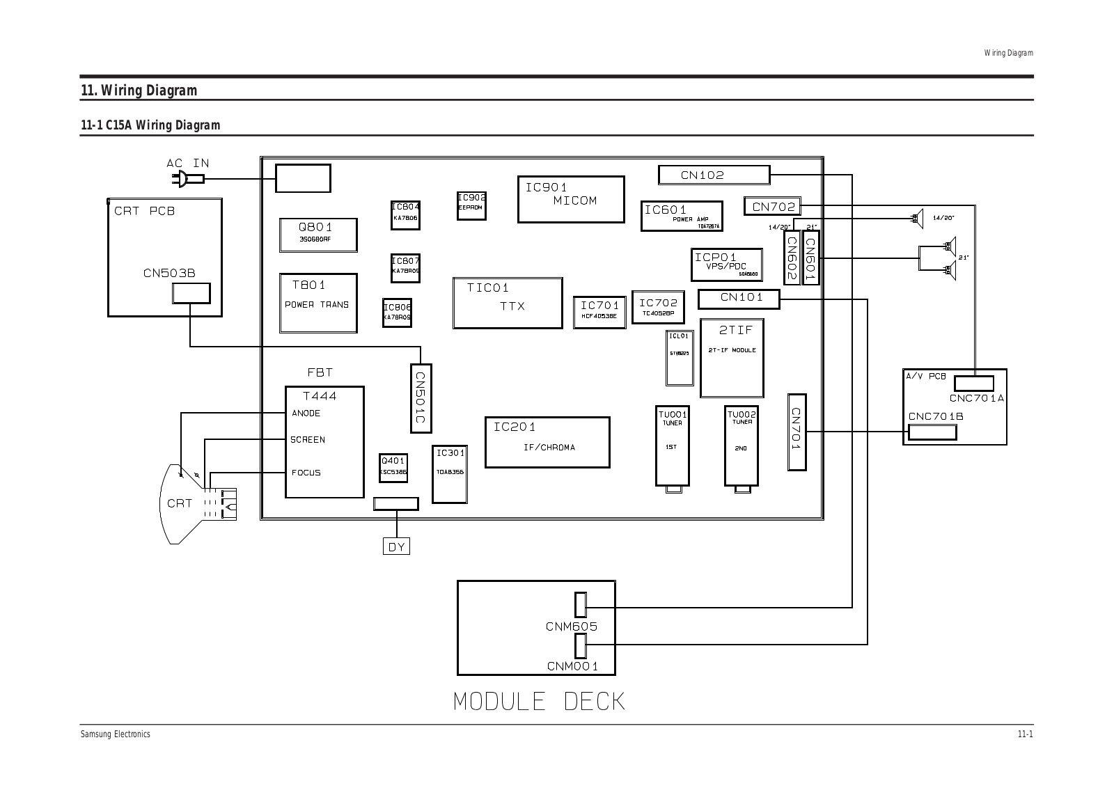 Samsung TB-14C52S, TB-20C5DF2S, TB-14CDT2S, TB-20C52S, TB-21B5DF2S Wiring Diagram