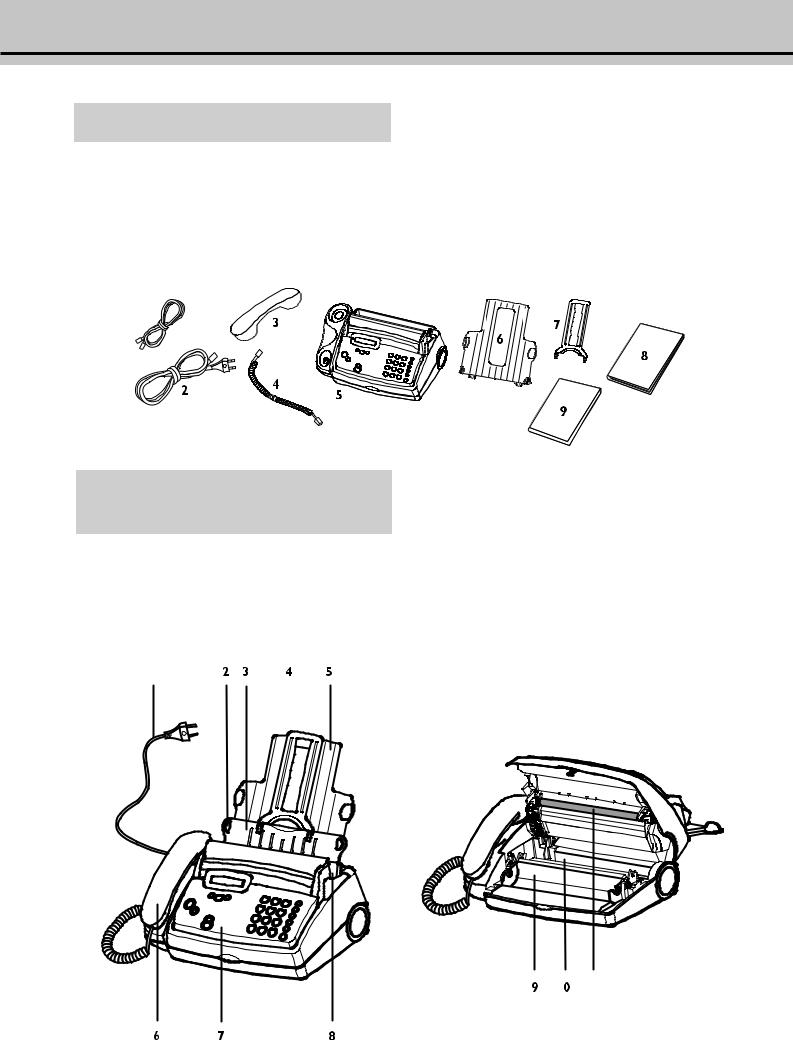 PHILIPS MAGIC 2 PRIMO User Manual