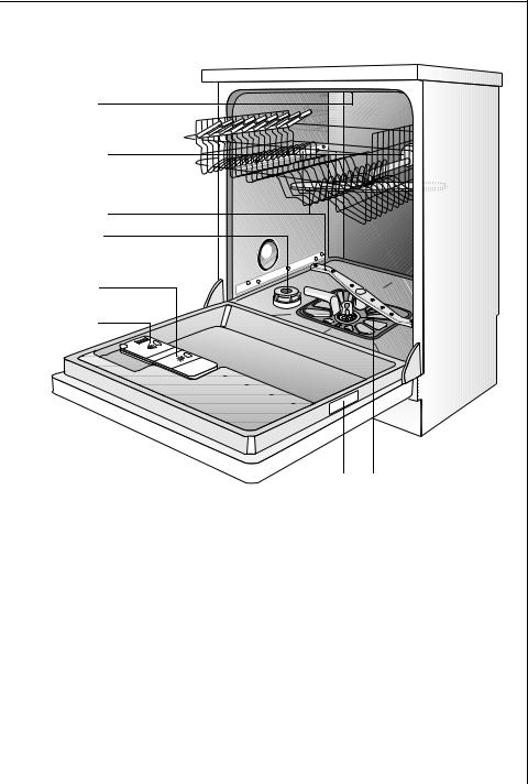 AEG FAVORIT 43050 i User Manual