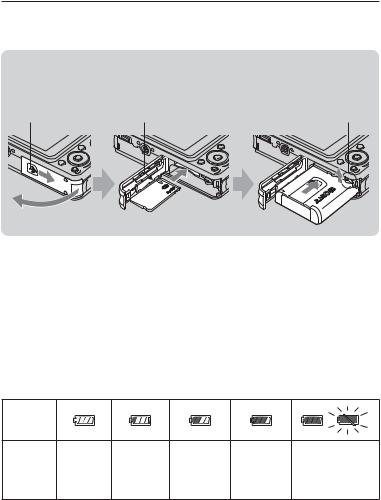 Sony DSC-W110, DSC-W115, DSC-W120, DSC-W125, DSC-W130 User Manual