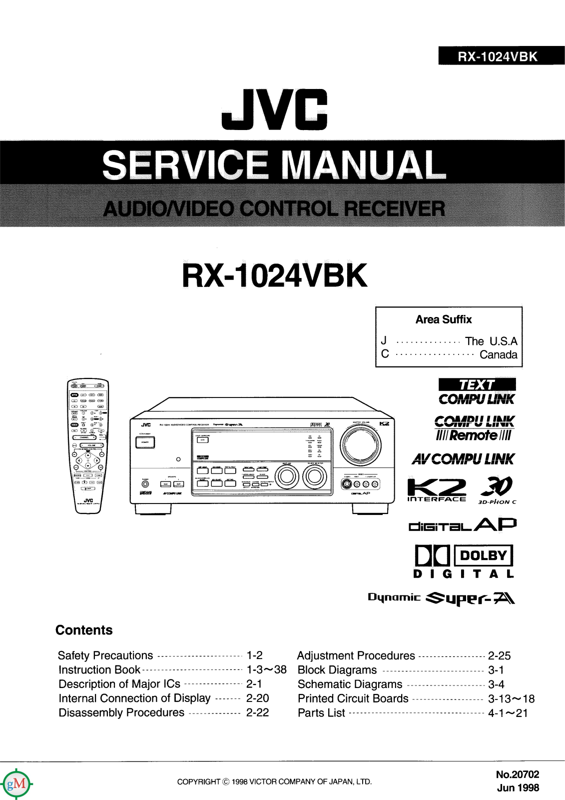 JVC RX-1024-VBK Service manual