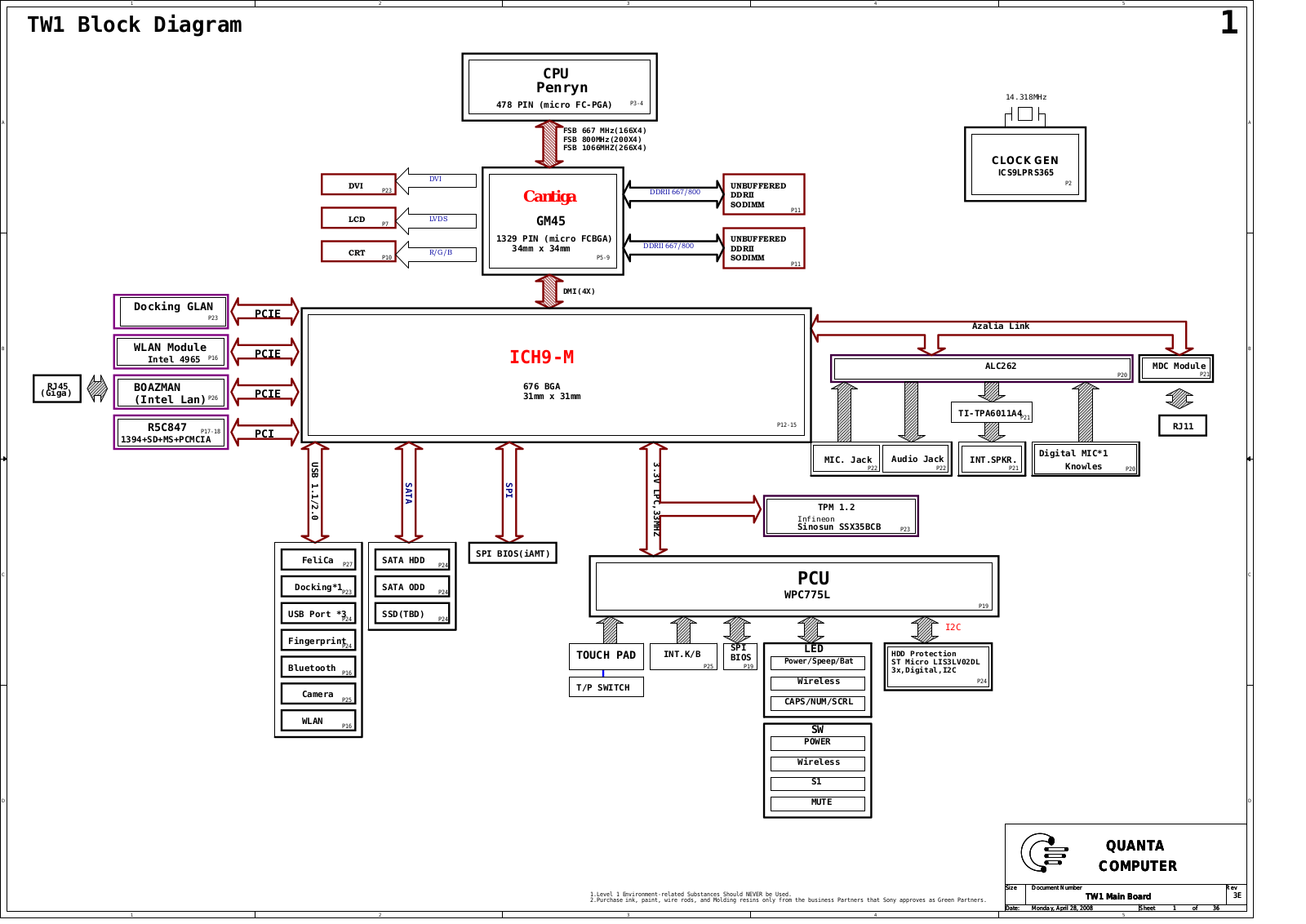 Sony VGN-BZ, mbx-193 Schematics